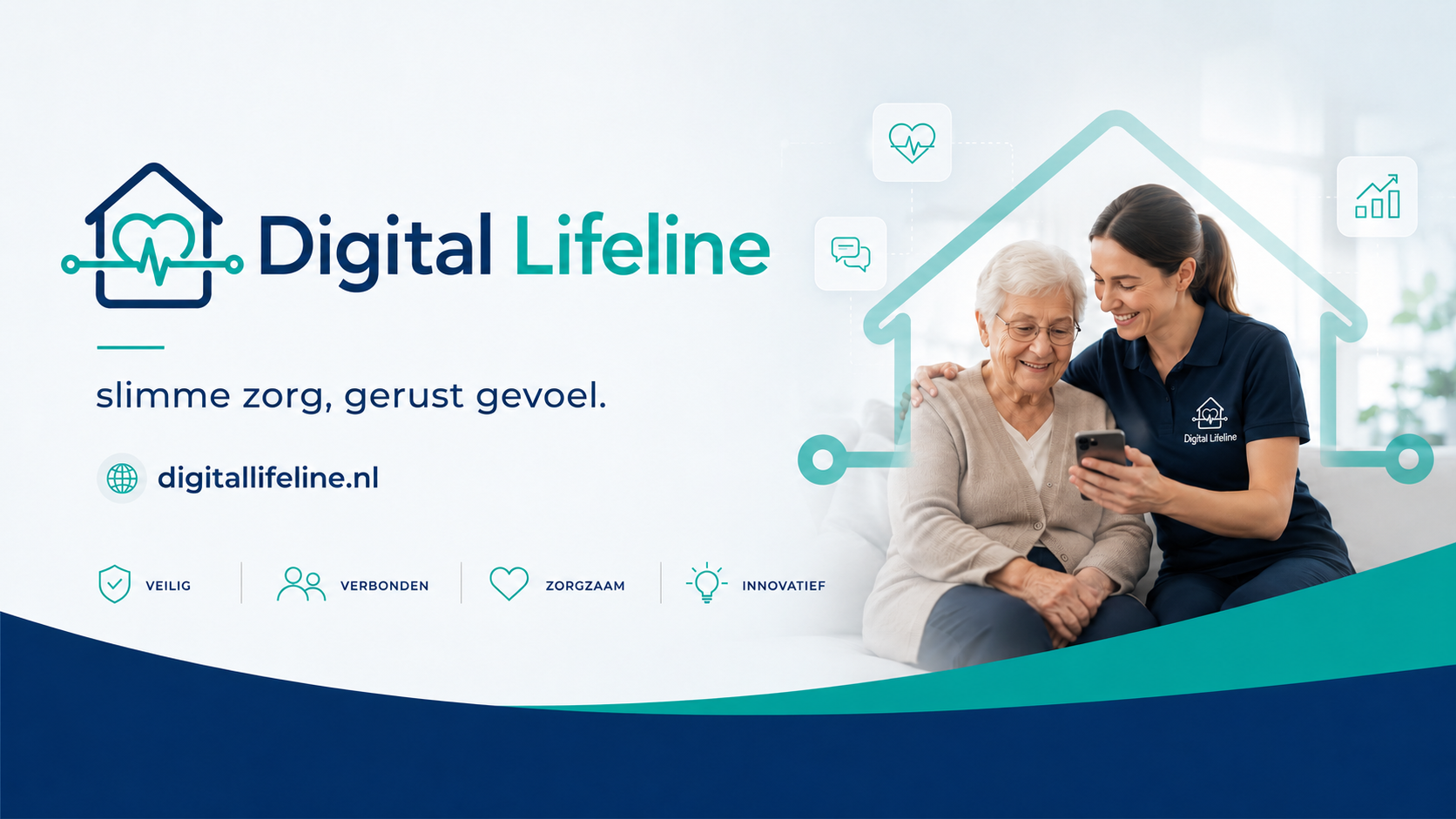 Digital Lifeline — slimme zorg thuis
